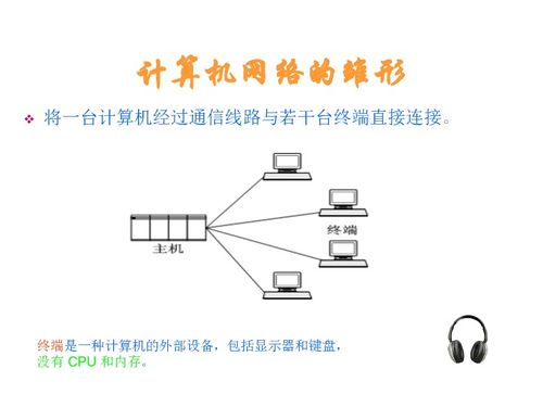 計算機網(wǎng)絡技術開發(fā) 探索數(shù)字世界的連接橋梁
